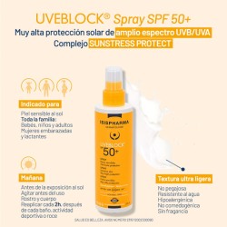 Uveblock Spray 50 + 200 Ml